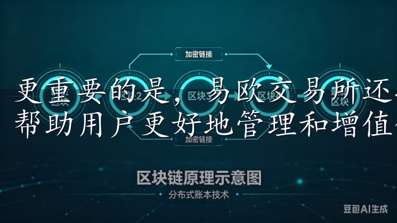 更重要的是，易欧交易所还推出了独特的理财产品和质押服务，帮助用户更好地管理和增值他们的数字资产。