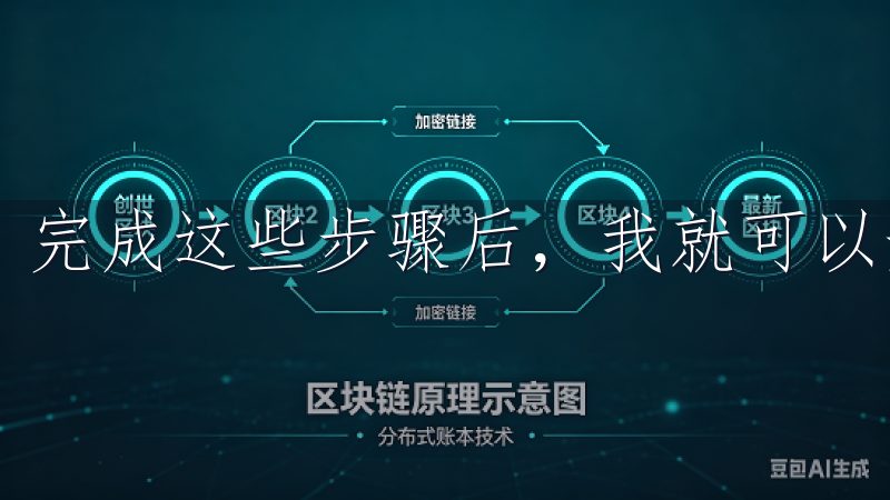 完成这些步骤后，我就可以开始我的交易之旅了。