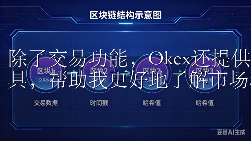 除了交易功能，Okex还提供了丰富的学习资源和市场分析工具，帮助我更好地了解市场动态，做出更明智的投资决策。
